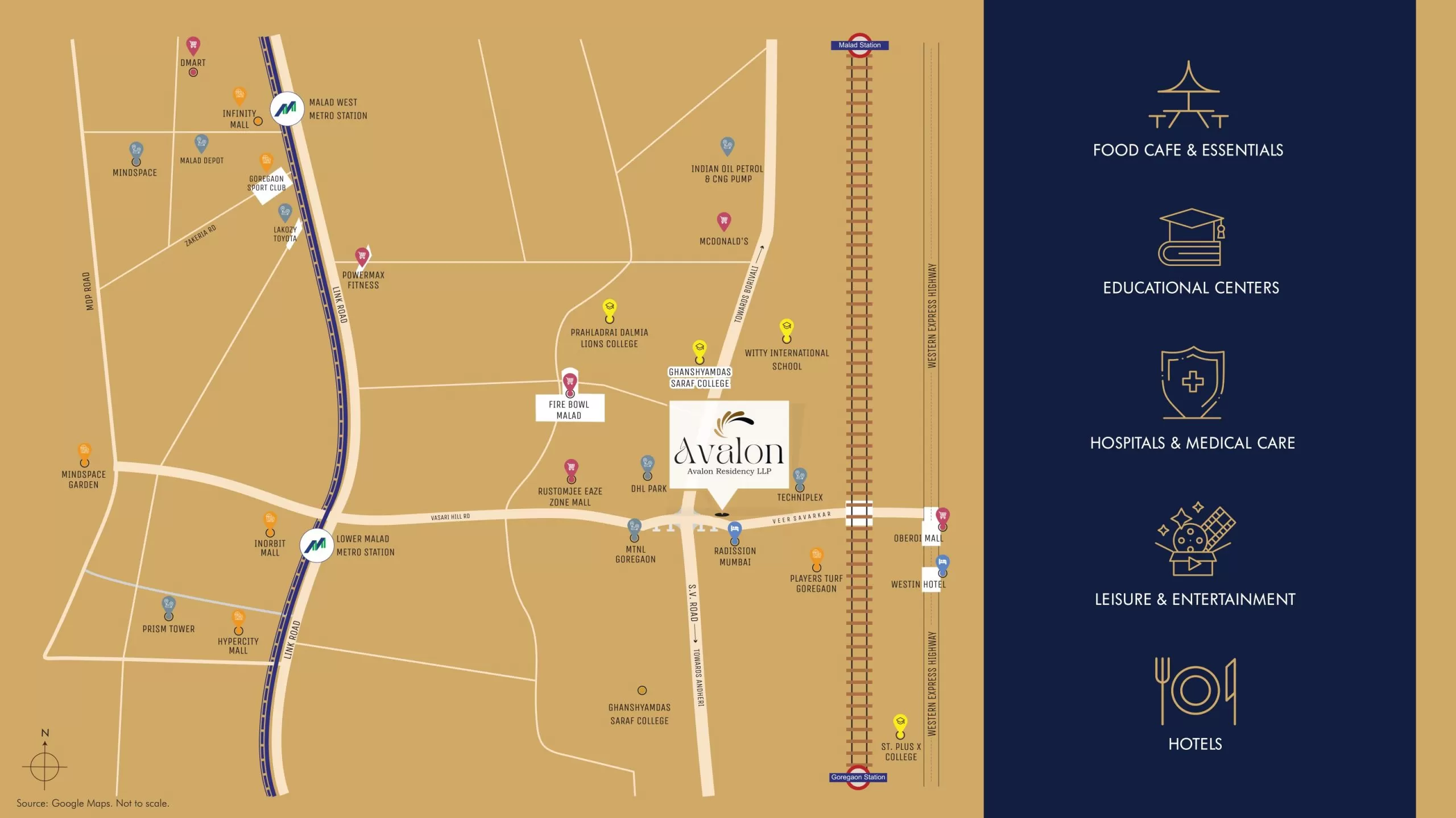 Avlon Presentation -06